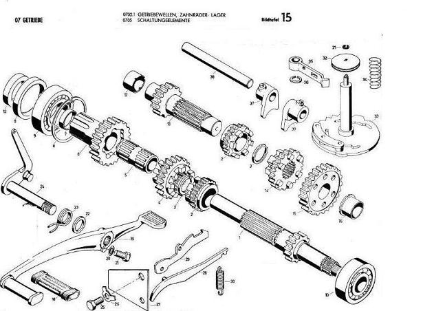B15 - Getriebewellen, zahnräder lager. schaltungselemente 
