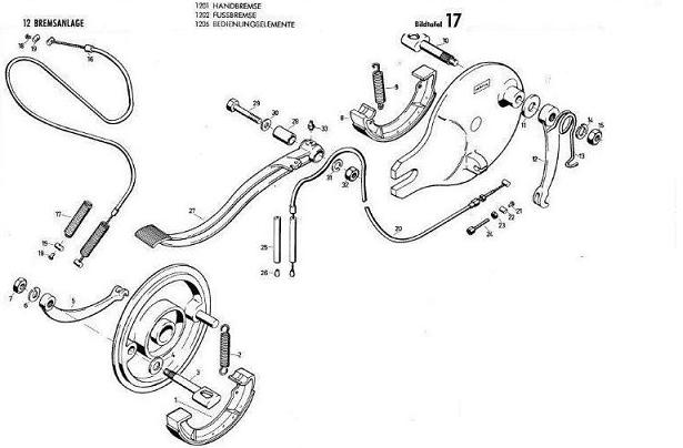 B17 - Handbremse, Fußbremse und Bedienungselemente 