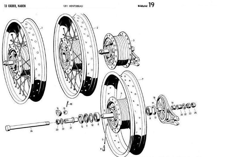 B19 - Hinterrad